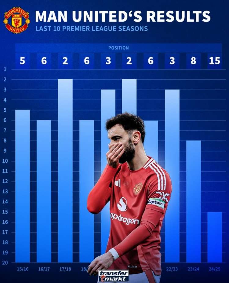 NG体育-关于英格兰国家队今晚火线驰援,志在法联杯名次提升,形势明朗,球探报告显示潜力的信息