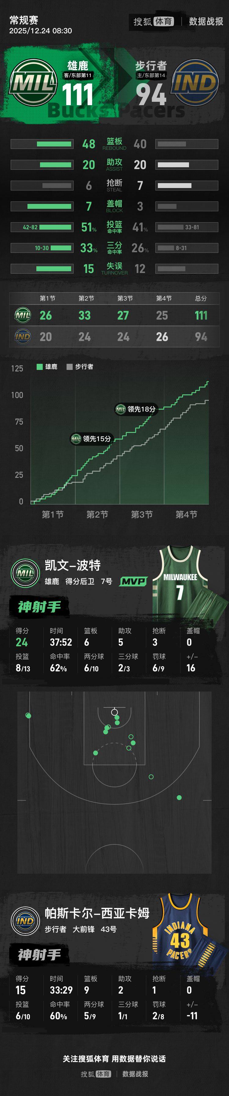 NG体育-西亚卡姆在IG比赛中大胜，逆转引发热议！的简单介绍