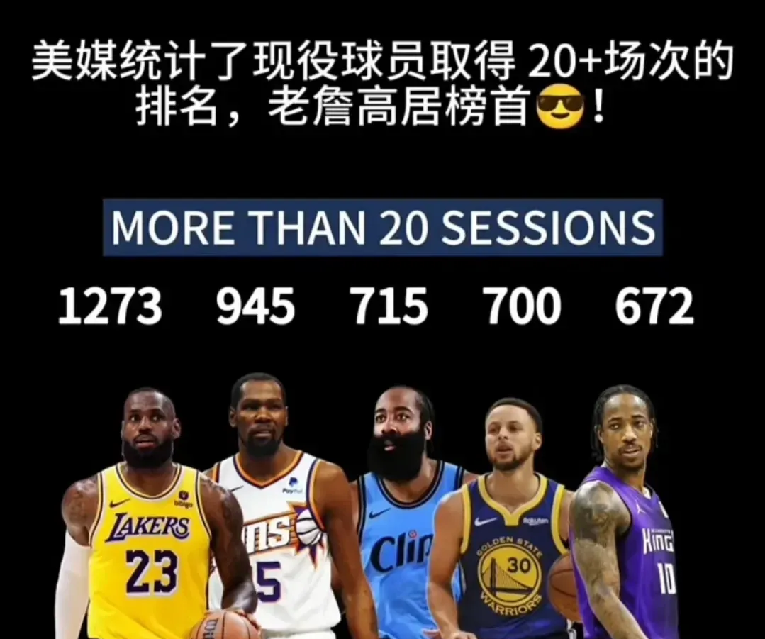 NG体育-詹姆斯连续十五场比赛得分超过连败，日本队挑战极限！的简单介绍
